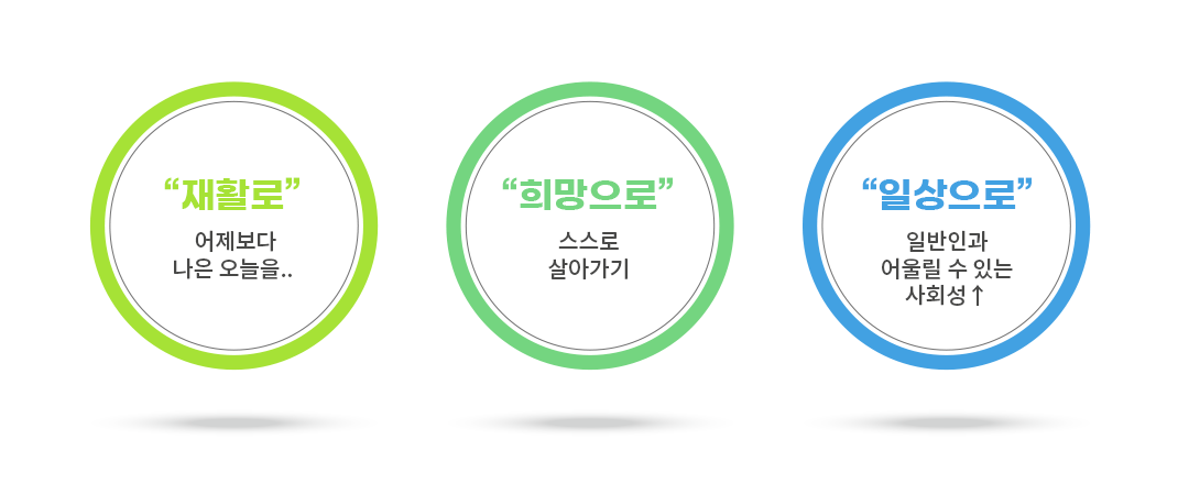 이미지명