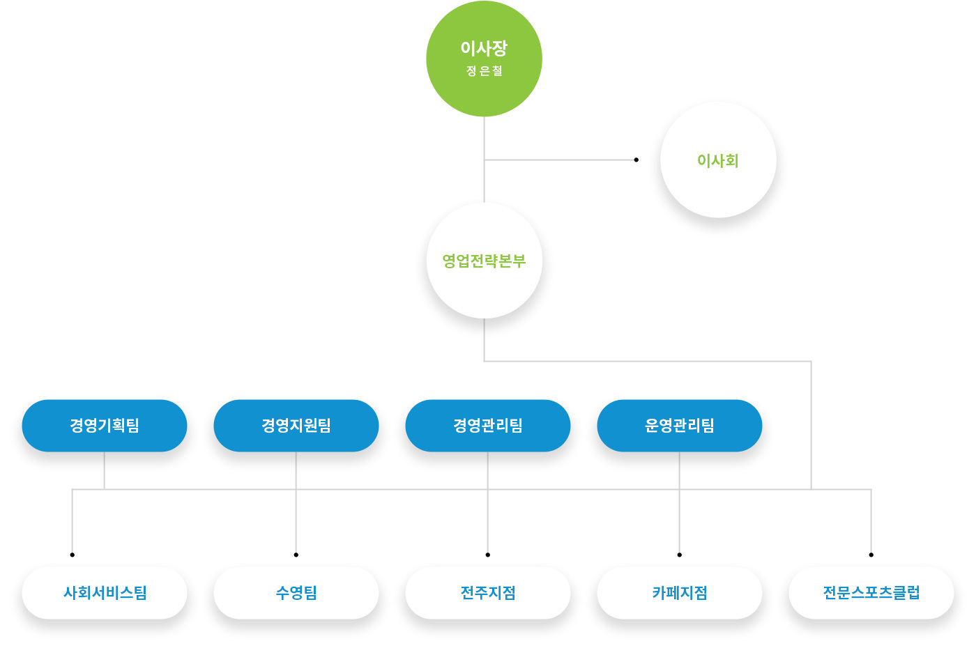 이미지명