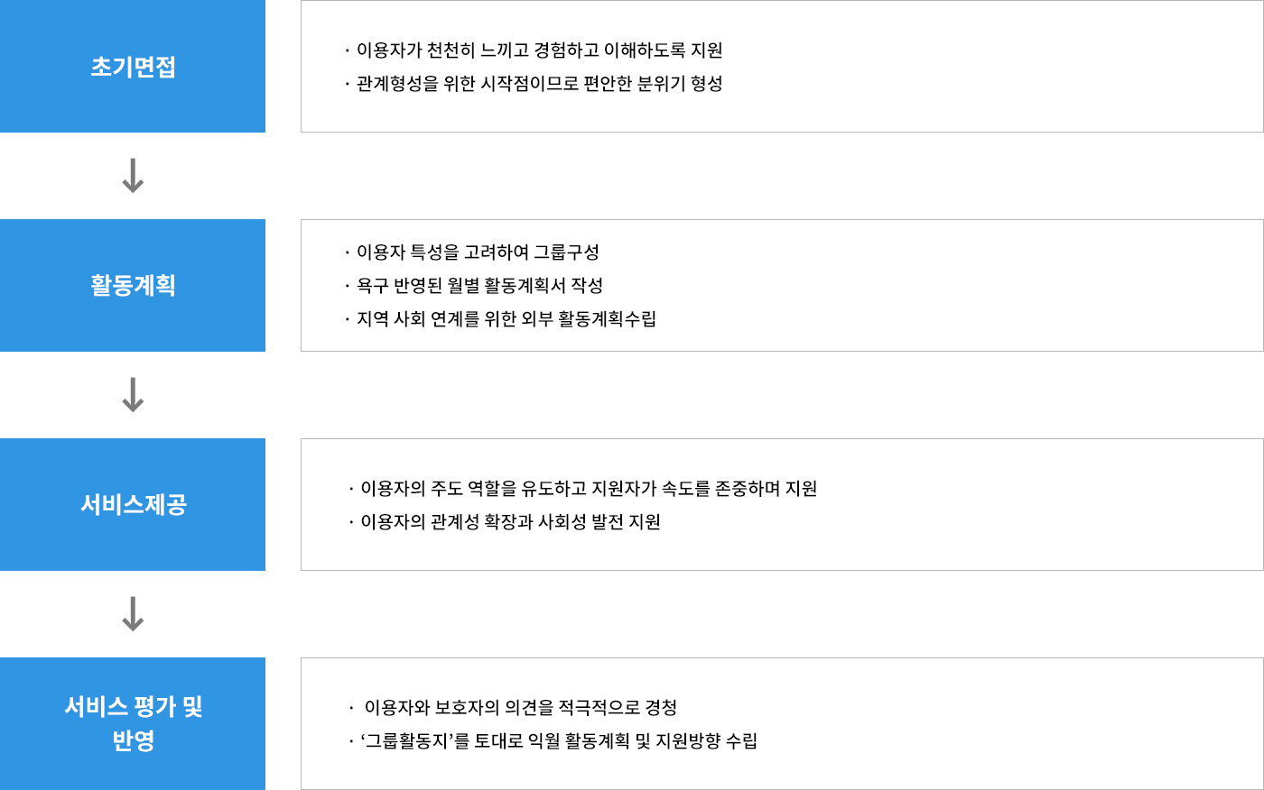 이미지명